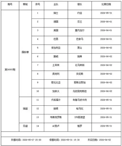 欧冠决赛前夜！NBA总决赛预演：湖人vs凯尔特人谁能笑到最后？