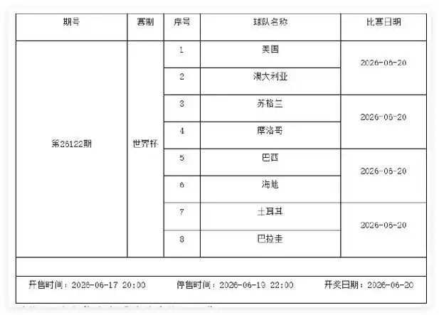 世界杯小组赛激战正酣，6月19-25日足彩停售2期赛程全解析