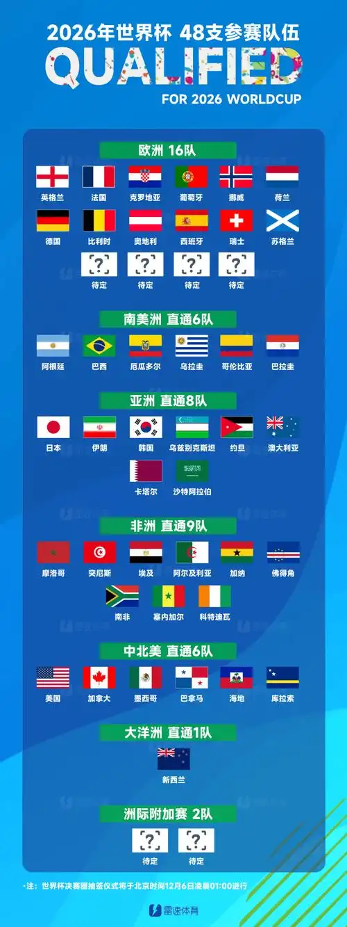 世界杯五连败魔咒延续，海地前锋引中超多队争夺身价暴涨