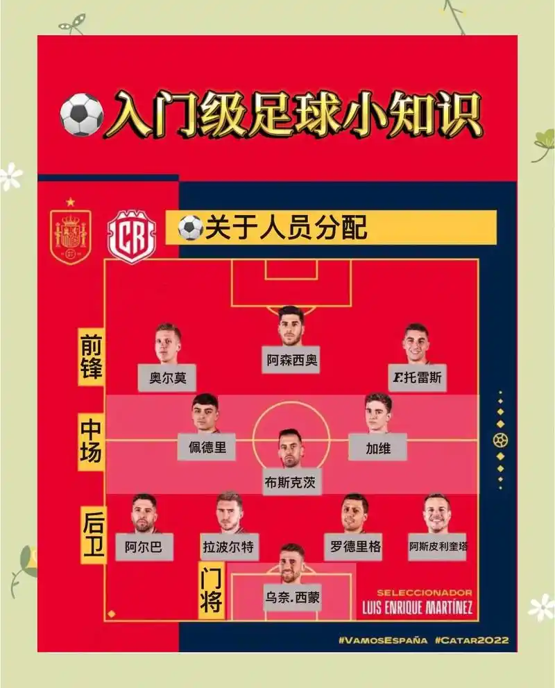 FIFA变天！世界杯新规暗藏杀机，国乒羽坛泳坛看热闹不嫌事大