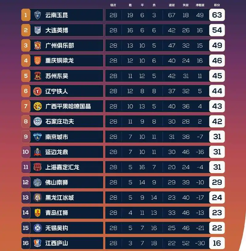 世界杯强队频频输指，转会市场暗藏玄机：谁是真正赢家？