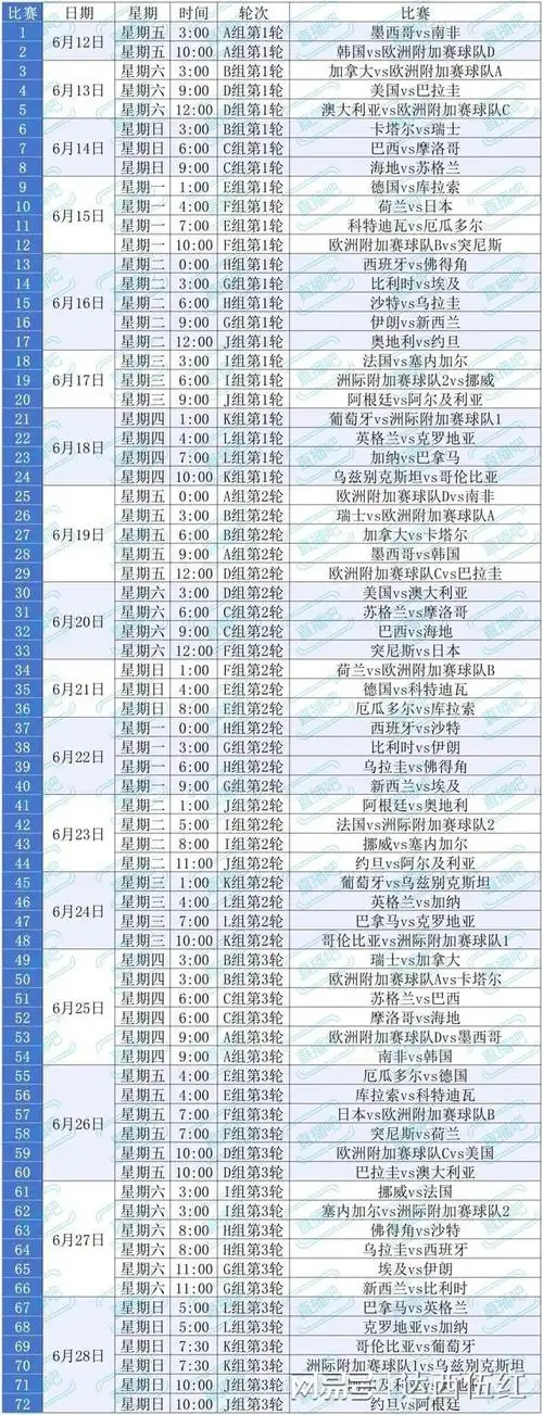转会风云再起：美加墨世界杯前夜，中国球员留洋最新动向