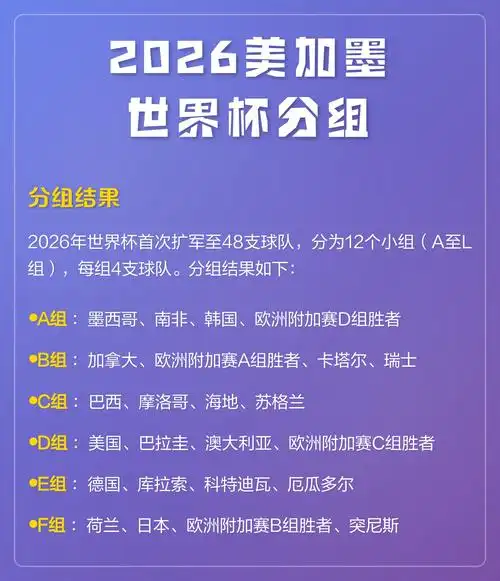 NBA季后赛奖金破纪录！2026年总池超5000万美元分配方案曝光